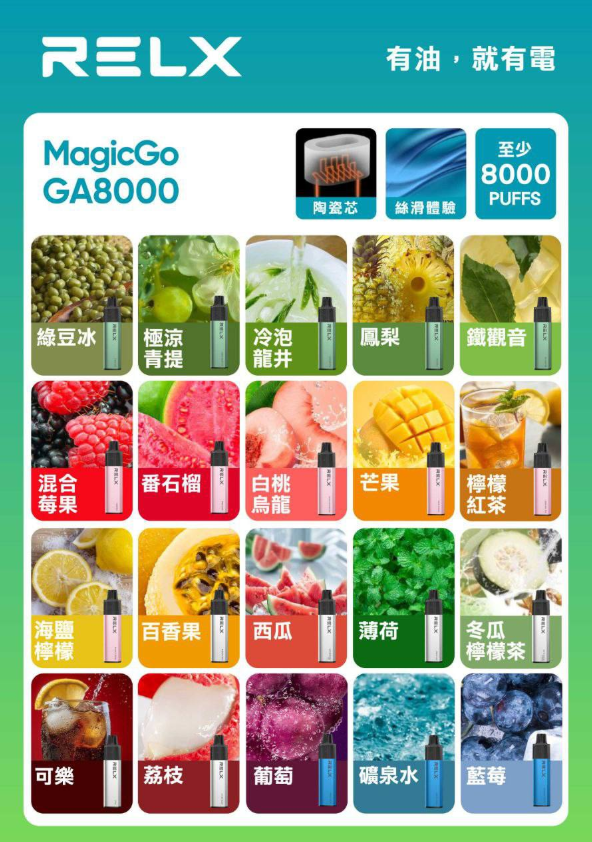 RELX 悅刻抛棄式8000口 有油就有電 透明油艙 高顔值【滿10送1請備注口味】