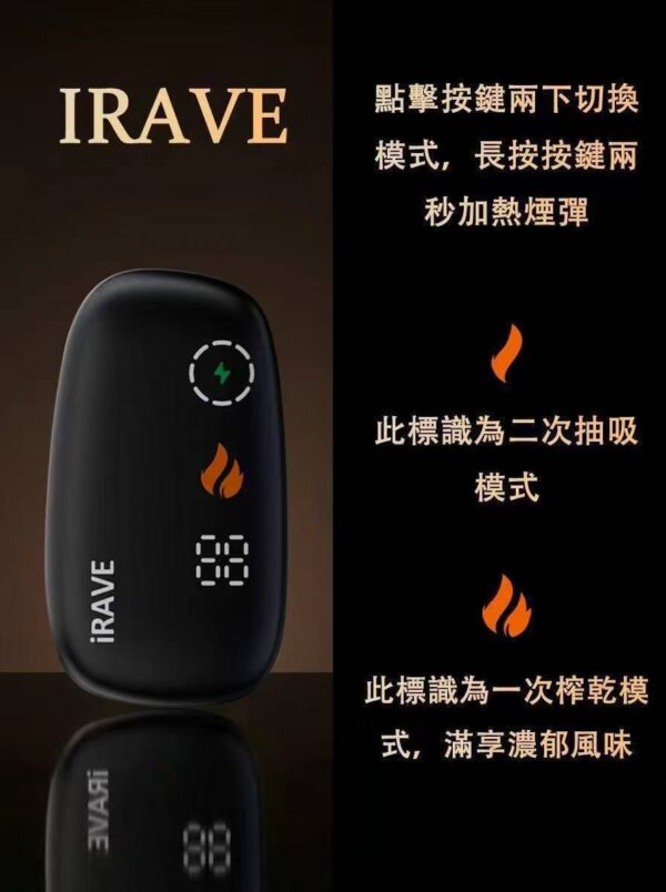 IRAVE二回機♡TEREA限定專用